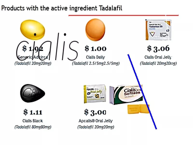 Acheter cialis en france sans ordonnance